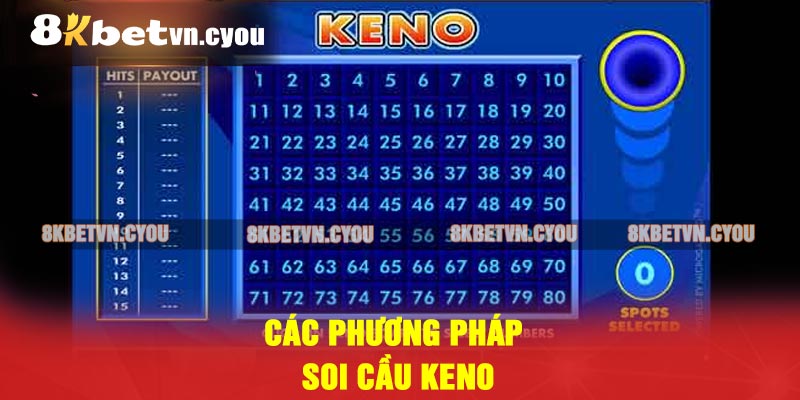 Các phương pháp Soi Cầu Keno