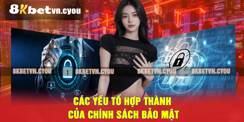 Các yếu tố hợp thành của Chính sách bảo mật