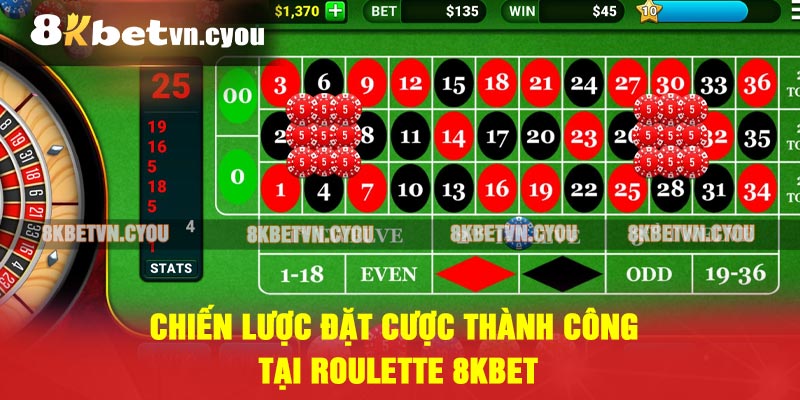 Chiến Lược Đặt Cược Thành Công Tại Roulette 8KBET