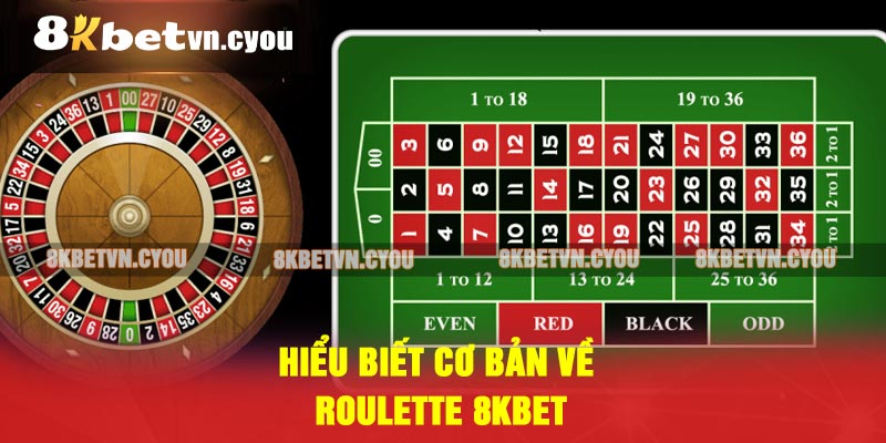 Hiểu Biết Cơ Bản Về Roulette 8KBET